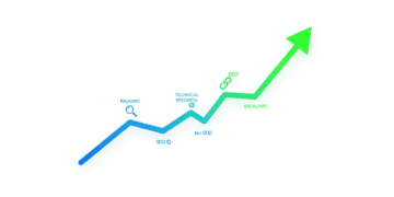 2024 SEO Ranking Guide: Proven Tactics to Boost Your Google Rankings Ai