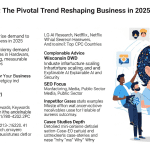 AI Optimization in 2025: Unlock Explosive Business Growth, Slash Costs, and Outsmart the Competition Tech