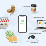 How to Make Money in 1 Hour: 13 Fast, Easy Side Hustles for Quick Cash How to