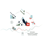 2025’s Top Passive Income Ideas for Swiss Young Adults (Ages 23–30) Personal Finances