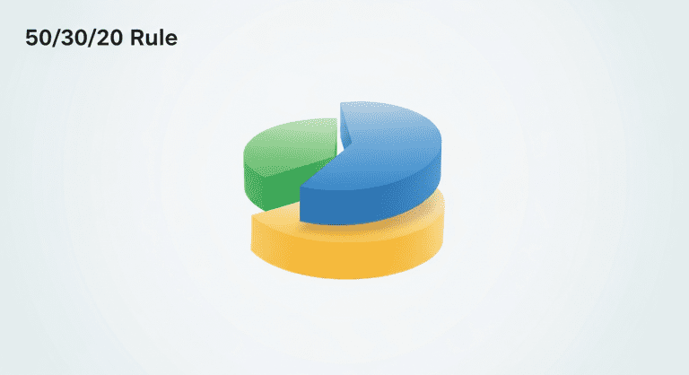 50/30/20 Budget Made Easy: Simple Money Plan for Young Adults Personal Finances