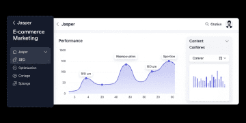 Jasper for E-commerce Marketing: A Step-by-Step Guide to Boost SEO & Conversions Ai