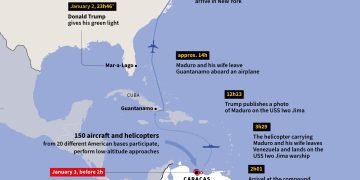 2026 Venezuela Regime Change: Operation Absolute Resolve Impact News