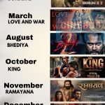Bollywood Movies January 2026: Top 6 Must-See Films, Release Dates & Star Cast Bollywood News
