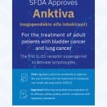 Saudi Arabia Approves Anktiva for Metastatic NSCLC: Pioneering IL-15 Immunotherapy 2.0 News