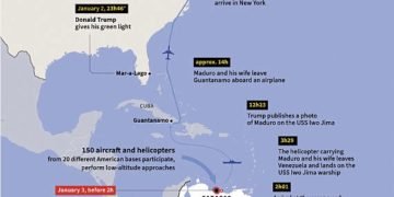 US Captures Maduro in 2026 Operation “Absolute Resolve”: Implications for Venezuela & Global Oil Markets News
