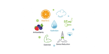 How to Boost Immunity in 2024: Top Tips for UK 23–30-Year-Olds Health & Fitness