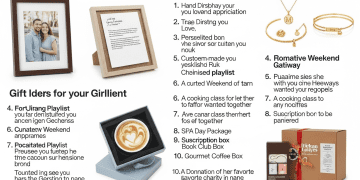 Gift Ideas for Your Girlfriend: 20 Thoughtful and Unique Presents to Make Her Feel Loved Dating Tips