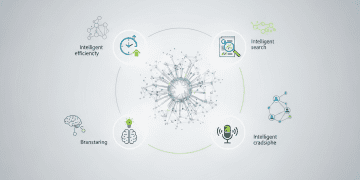 Boost Productivity in 2024: The Ultimate AI-Powered Tools Guide Ai