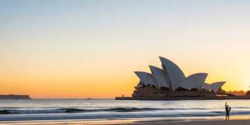 Boost Productivity & Well-Being: Ultimate Guide to a Sustainable Morning Routine for Young Adults in Australia Personal Growth