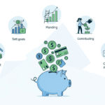 Ultimate Guide for Young Adults in the USA: Build a Rock-Solid Emergency Fund in 5 Easy Steps Personal Finances