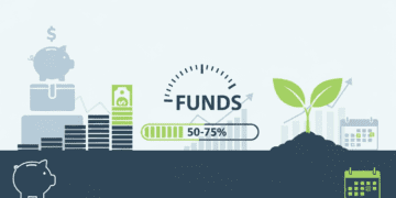 How Young Adults in the USA Can Build a 3–6 Month Emergency Fund Personal Finances
