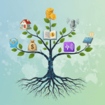 36 Proven Passive Income Ideas for 2026: Effortless, Scalable & AI-Powered Earnings How to